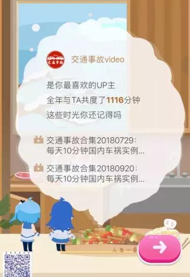 这是一份来自网易云音乐的寂寞总结