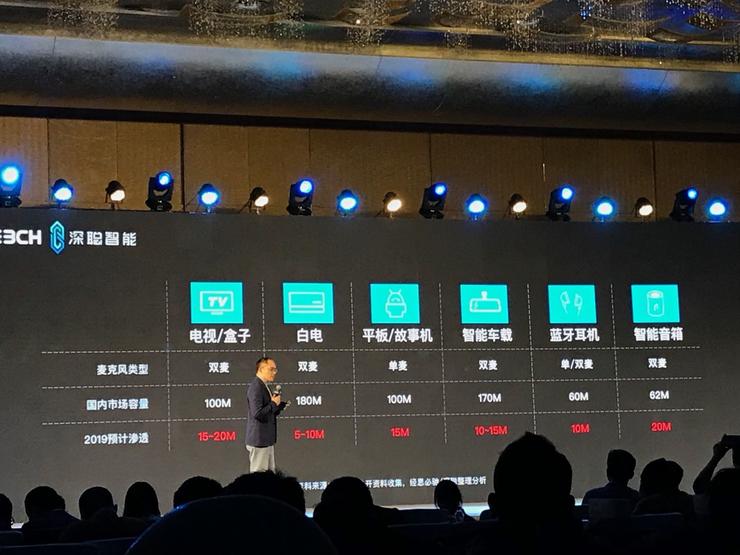 思必驰自研AI芯片不仅方式独特，首代毫瓦级AI语音芯片也仅用1年