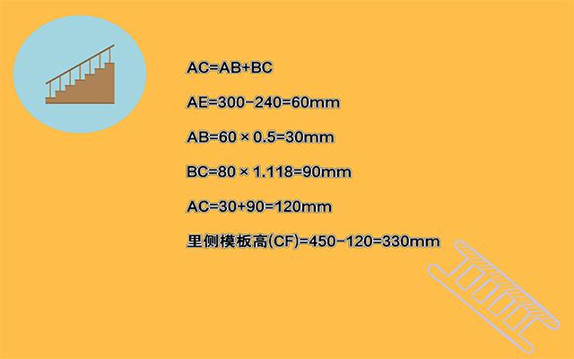 建筑施工人员,不会楼梯模版支护计算方法怎么行?