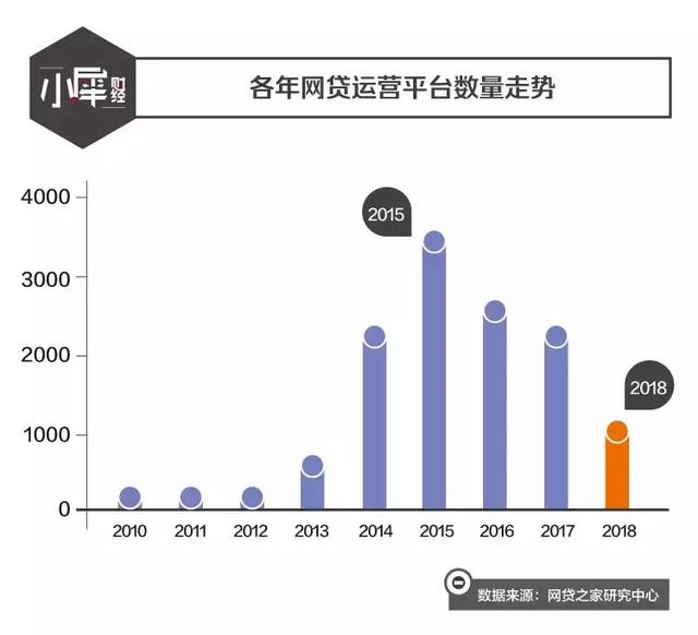 重庆人口家庭信息平台_通桥镇开展人口家庭信息平台系统培训