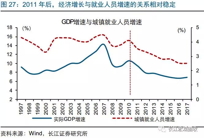 GDP倍率_原神反应倍率图(2)