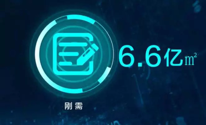 如果人口负增长，楼市还撑得住么