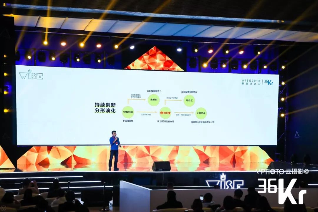 爱回收陈雪峰：用创新穿越寒冬 | 新商业NEO 100