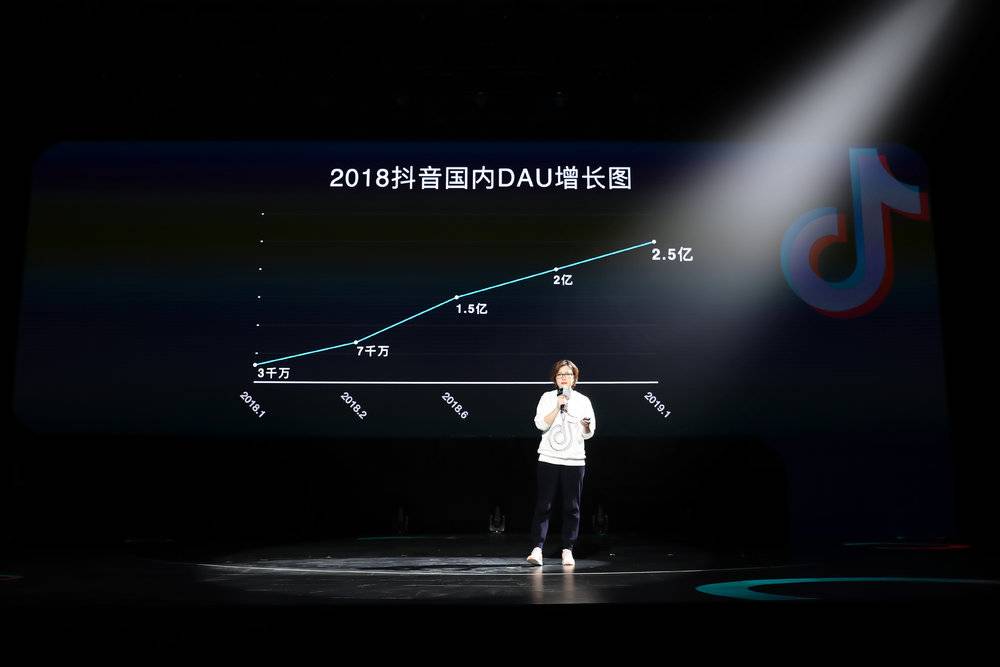 年轻人的多闪，“叔叔辈”的微信