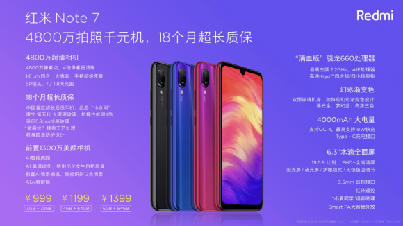 999元!红米Note 7 火爆开售,8分36秒售罄!