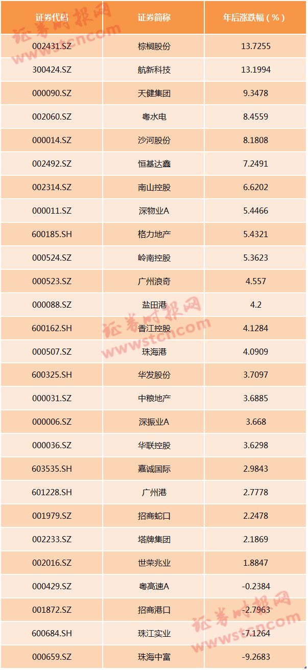 东兴市gdp_广西东兴市地图(3)