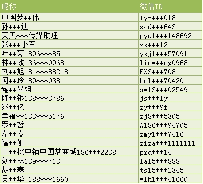 微信严打“民族资产解冻”类欺诈：处理9000多群/账号