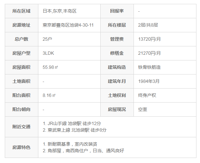 中国人在日本买房,日本买房