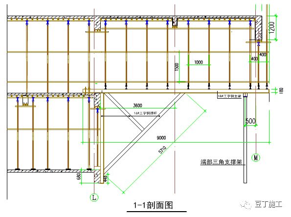 高空大跨度悬挑混凝土构件如何支模?