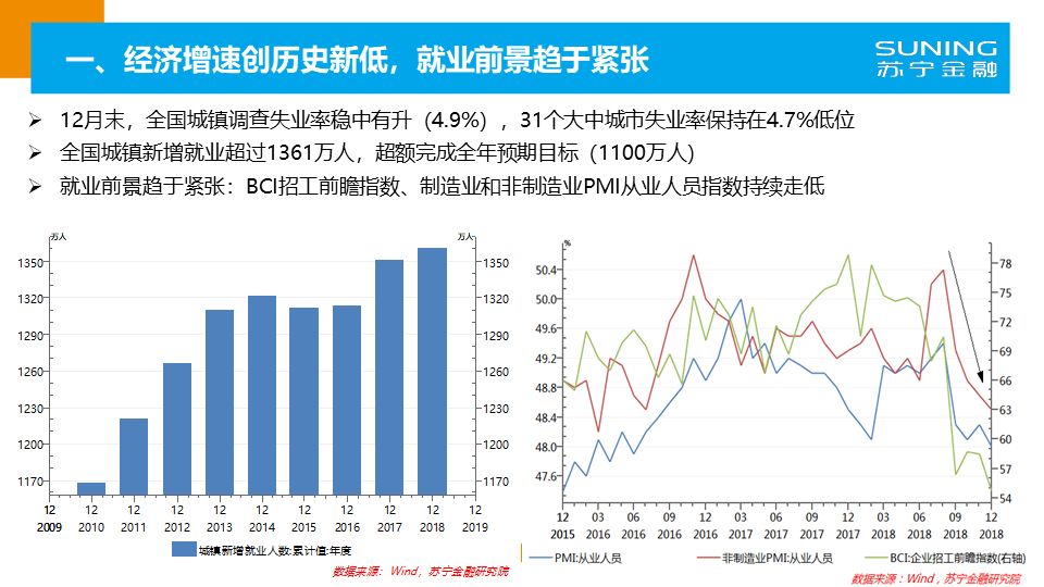 2019经济形势_2019年经贸形势报告会及热点论坛 在京成功召开