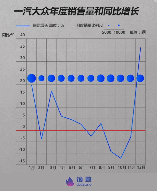 2018车企体检报告：谁是中国主流汽车品牌里 不健康的？