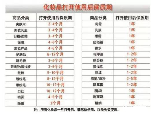 开封多少人口_快看 开封常住人口有多少 全省排第几 最新数据公布