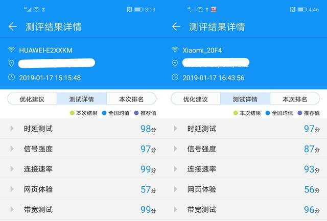 荣耀路由Pro 2 VS 小米路由Pro,谁是真性价比之王