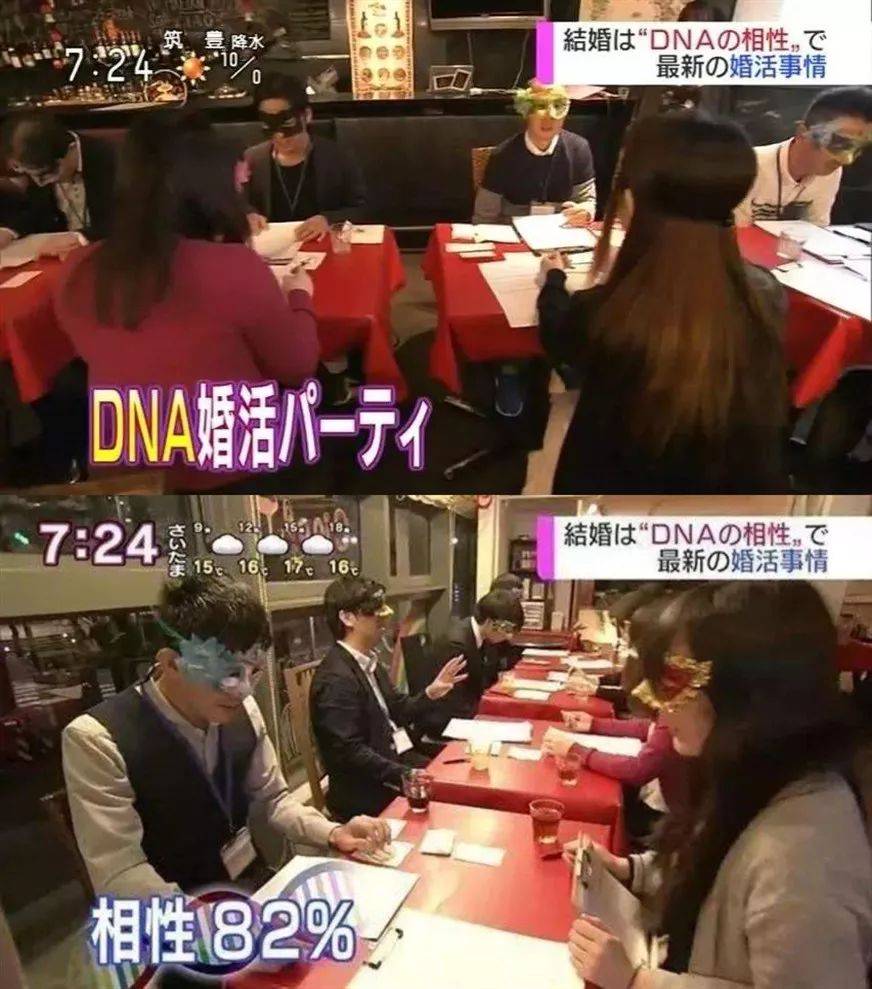 贫道夜观dna 大数据 两位实乃天作之合 黑科技相亲 了解一下 凤凰网