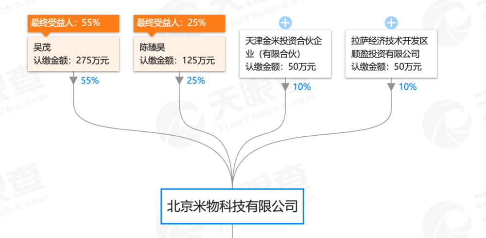 小米可不敢“吸”电子烟