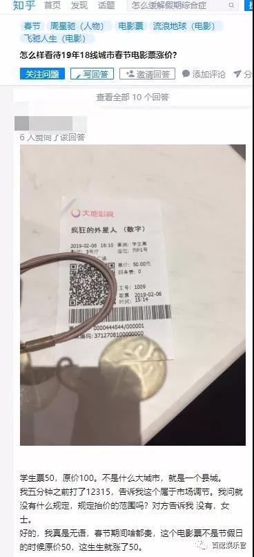 6天总票房57.91亿同比微涨，高票价害了今年春节档？