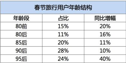 最贵的总人口_最帅的男生头像(2)