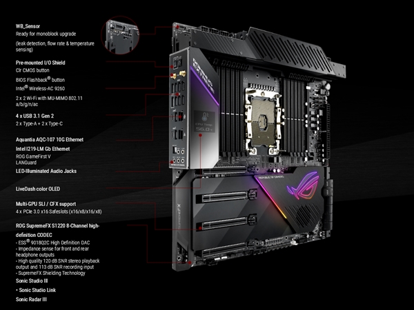 Intel 28核心专属！美蛋上架华硕Dominus Extreme：主板都破万了