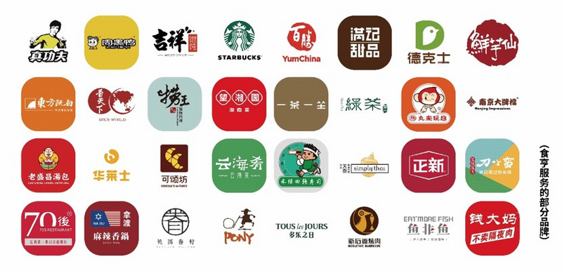 外卖代运营商食亨获得数千万美金B2轮融资，由TPG软银合资基金领投