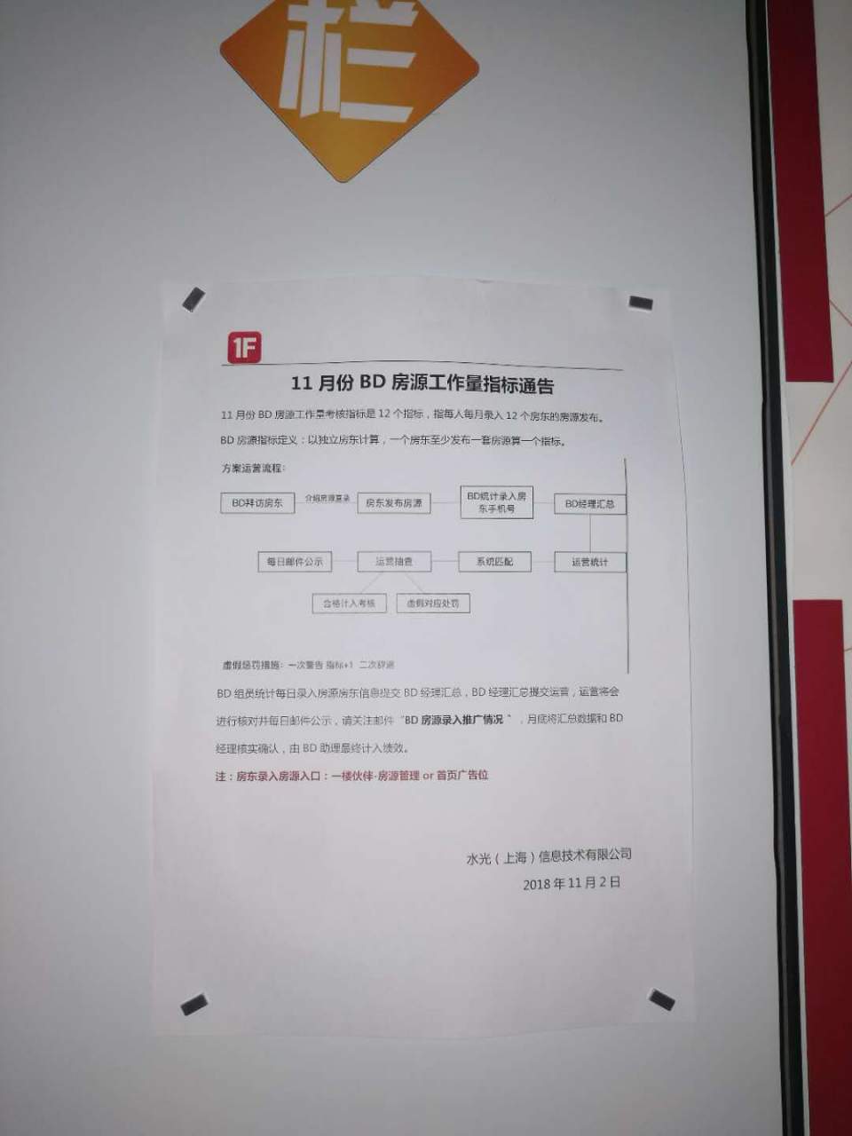 实地探访爱屋吉屋总部：从租用6层办公楼到人去楼空