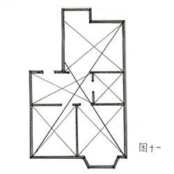玄空水法图解阳宅立极立向