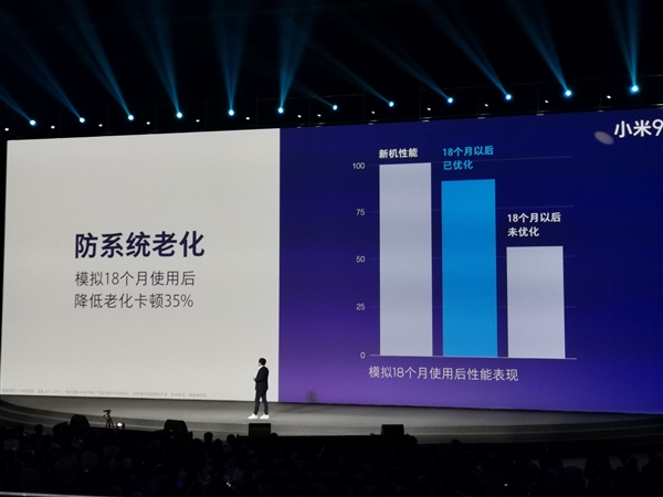 小米9性能公布：安兔兔387851分 完胜麒麟980旗舰