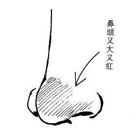 女人面相算命图解(一)