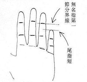 女人面相算命图解(一)