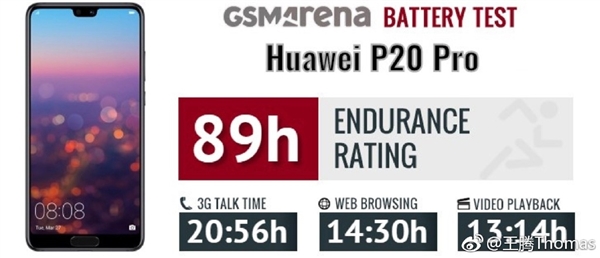 小米9续航耐久测试超华为Mate 20 Pro 卢伟冰：红米855旗舰更猛