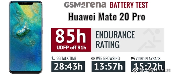 小米9续航耐久测试超华为Mate 20 Pro 卢伟冰：红米855旗舰更猛