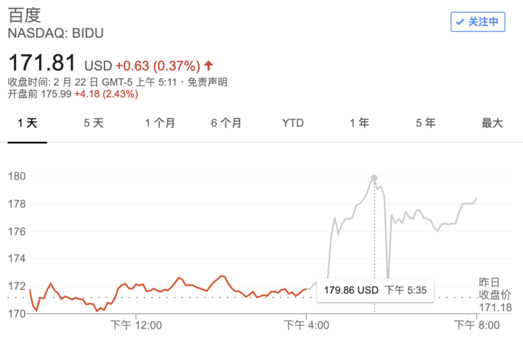 百度发布2018四季度财报，信息流夯实了，AI也没落下