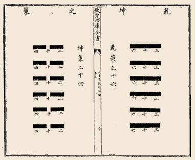 坤卦用六爻辞:用六:利,永贞。