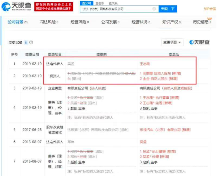 【虎嗅晚报】A股涨嗨了：三大指数暴涨5%，成交额突破1万亿