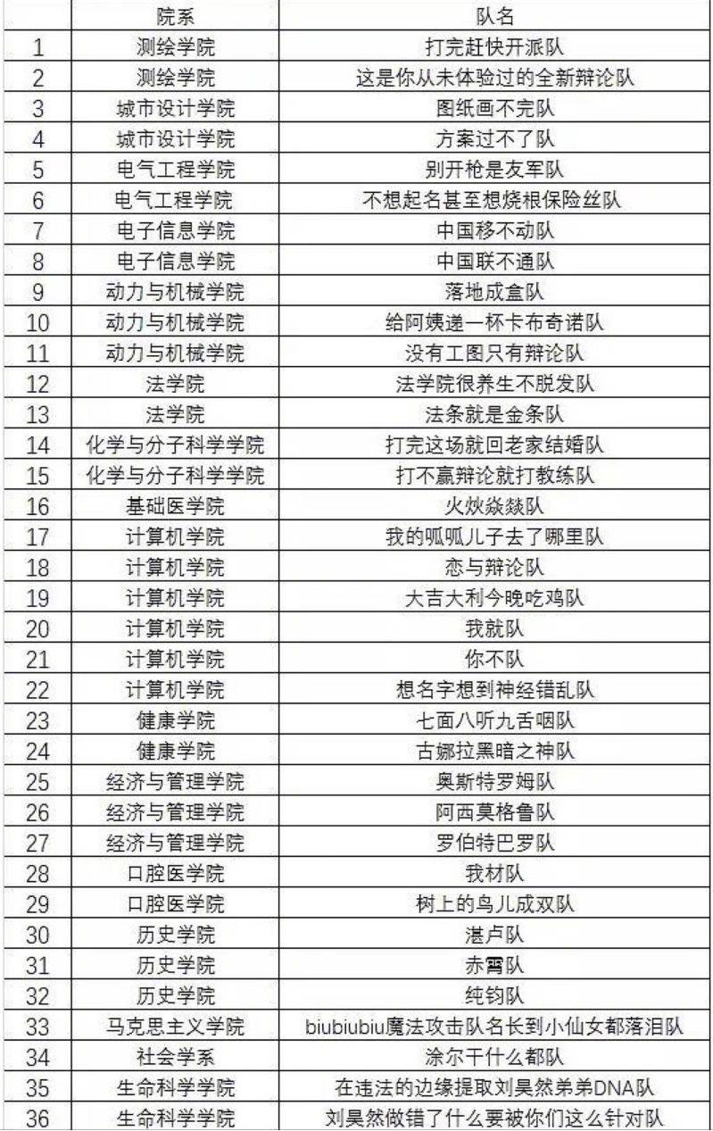 好rapper ↓↓↓ 让人忍不住要唱出声来 ↓↓↓ 熟练运用
