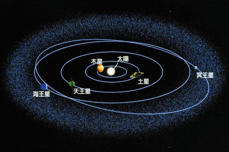 被排除于太阳系八大行星之外的冥王星,未来该何去何从?