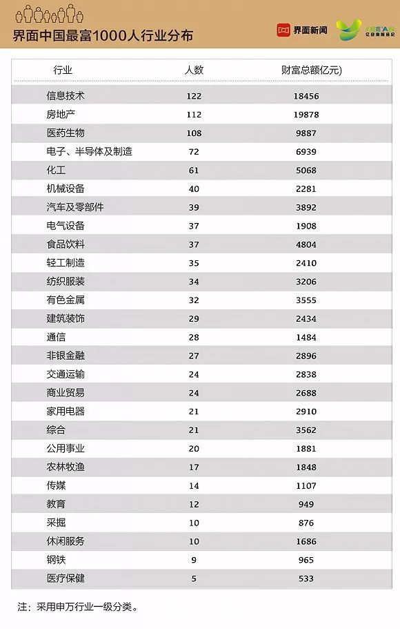 人口倒数排名_邓紫棋倒数图片(3)