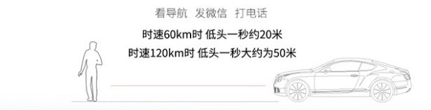 汽车车载显示器