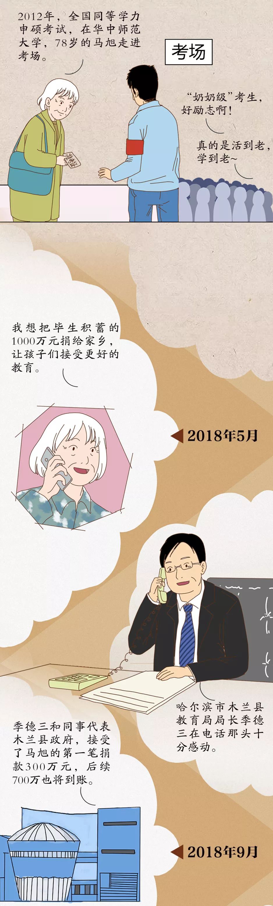 正能量 | 马旭:守得毕生清贫,只为一次奢侈的捐赠