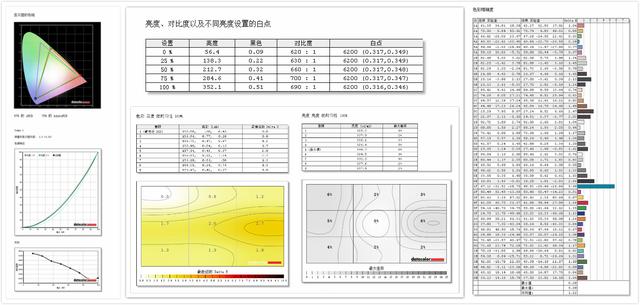 240Hz刷新率有多爽?你试了卓威XL2546电竞显示器就知道了