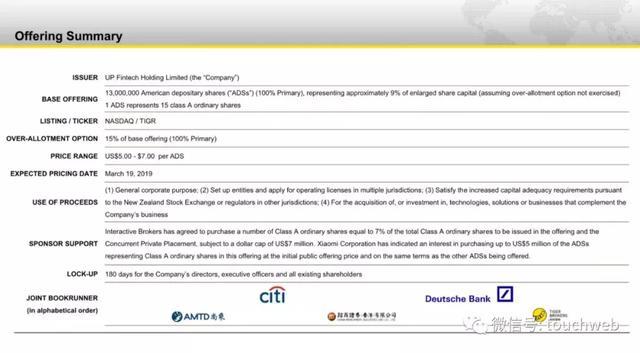 老虎证券路演PPT曝光：发行区间5到7美元 3月20日上市