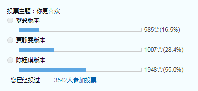 据说贾静雯在直男心中的地位遇到了挑战