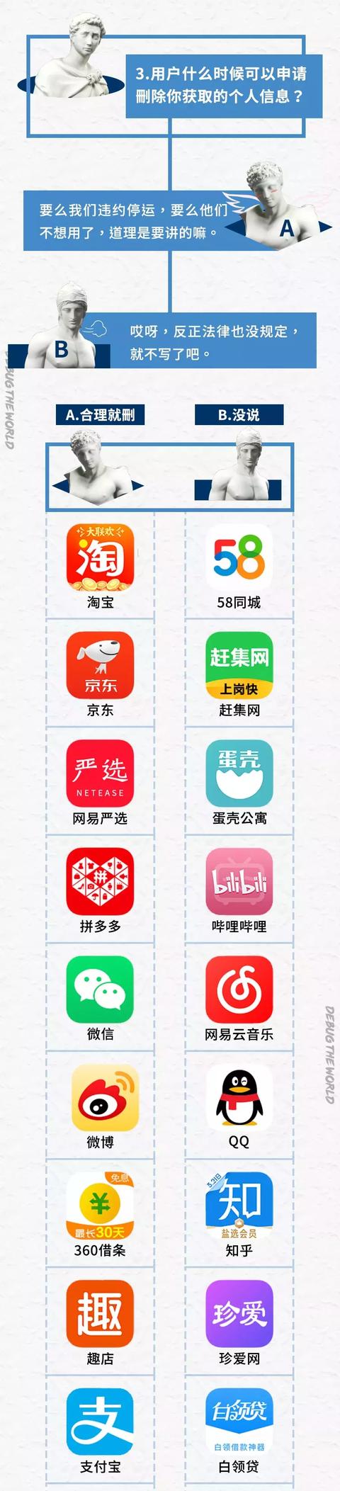 替你读了200多份App隐私政策后，发现大部分App根本不在乎你！