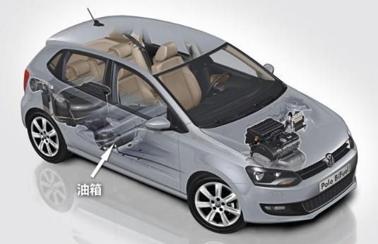 汽车油箱位置在左侧和右侧有什么区别?看后或能明白