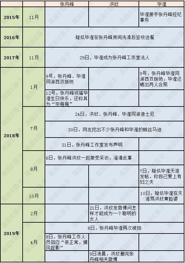为什么有人喜欢“盲式出轨”：孩子才做选择，渣男什么都要