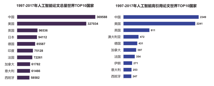 20000余字、76页PPT，百度架构调整后首度披露AI技术商业化进展
