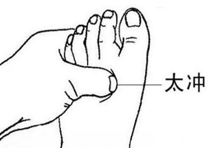 痛经?按摩这3个穴位,马上止痛!收藏起来吧