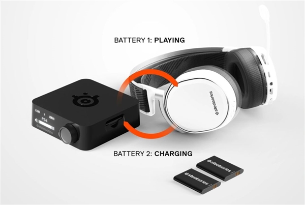 赛睿Arctis Pro冰川白游戏耳机首发：独立Hi-Fi级别USB DAC