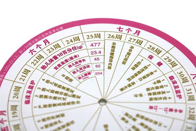 孕妈们知道怀孕周期如何计算吗