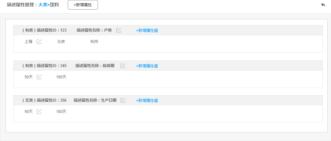 电商后台商品管理系统基本模块介绍
