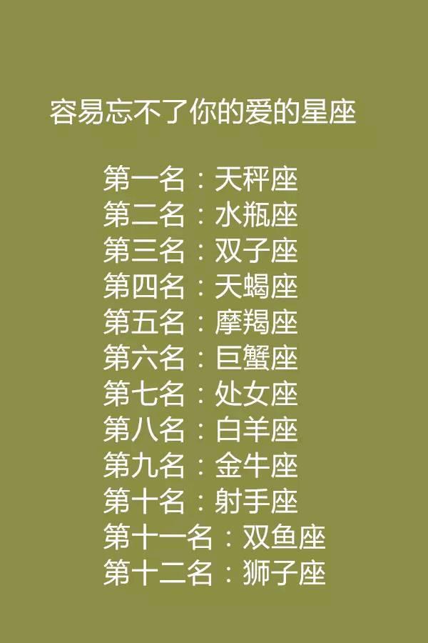 结婚后,十二星座女生会是什么样的老婆?有恩必报的星座